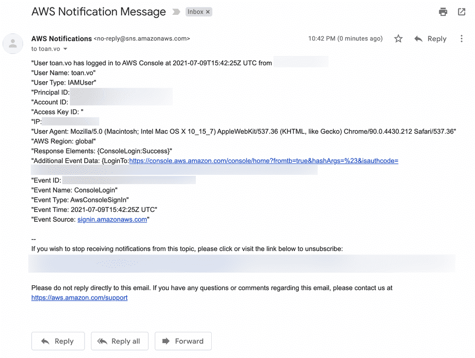 email notification pretty email notification pretty